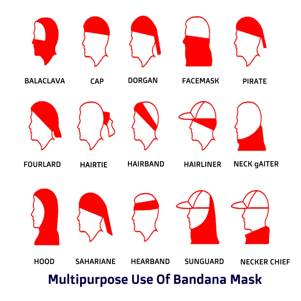 Uses Of Bandana Masks