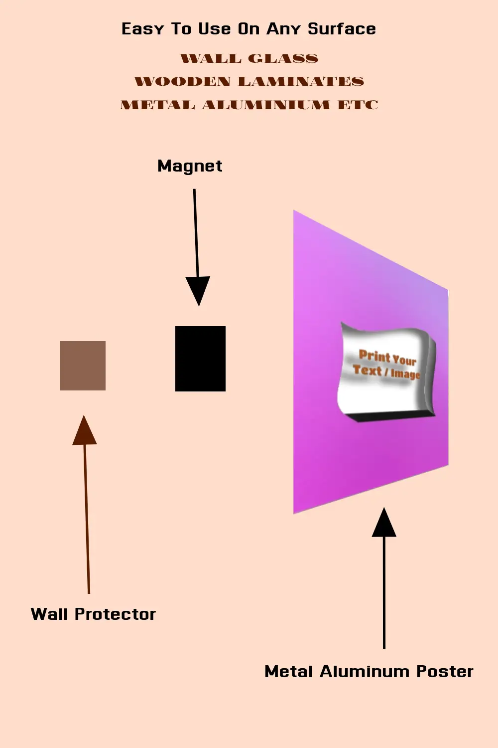 Customised Metal Poster - Image 4