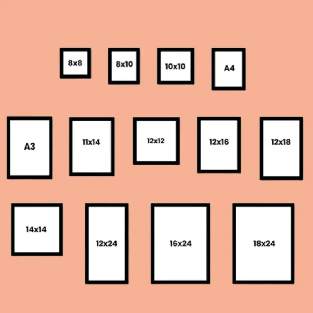 Customized Black Poster Frame - Image 4